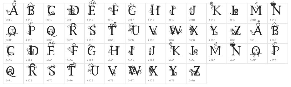 Kids Alphabet Character Map