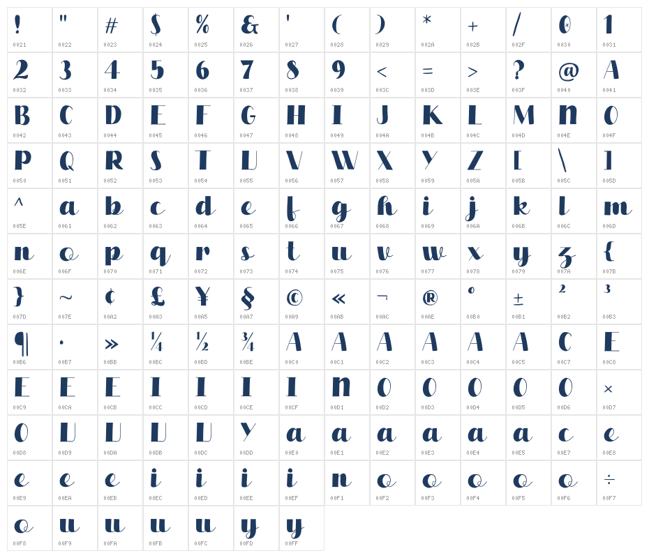 Kids Asia Character Map