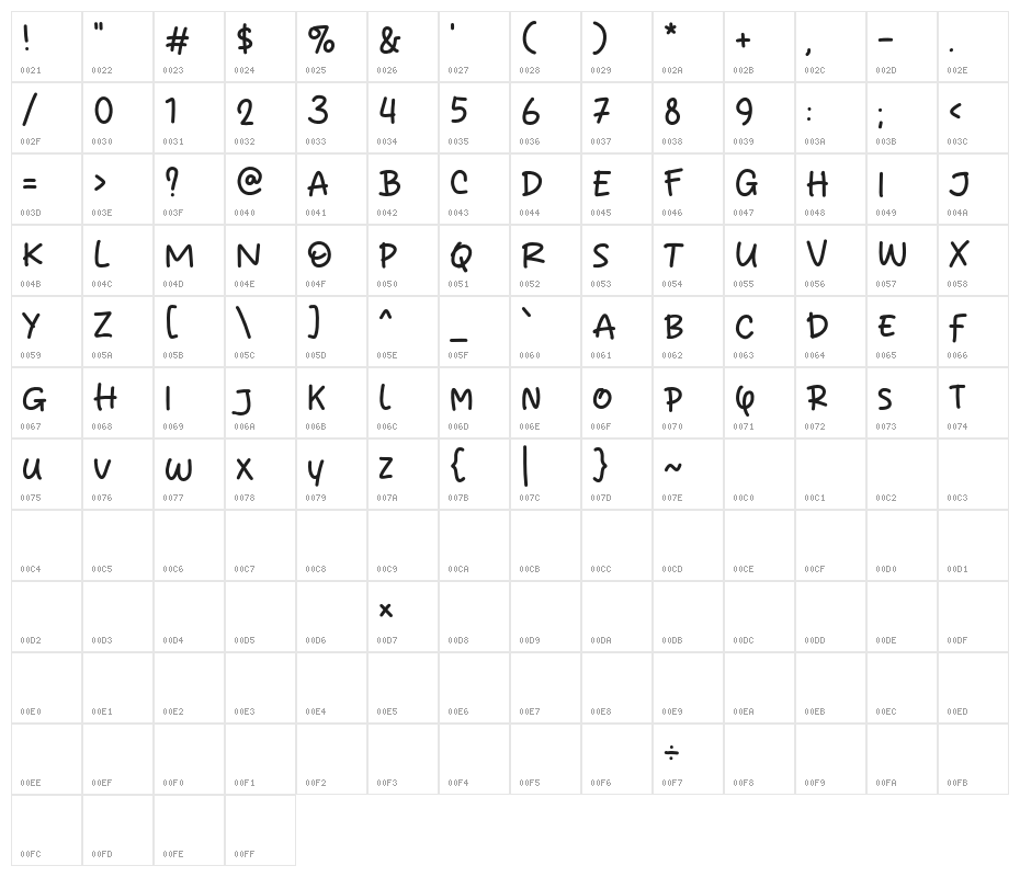 Kids Ballad Character Map