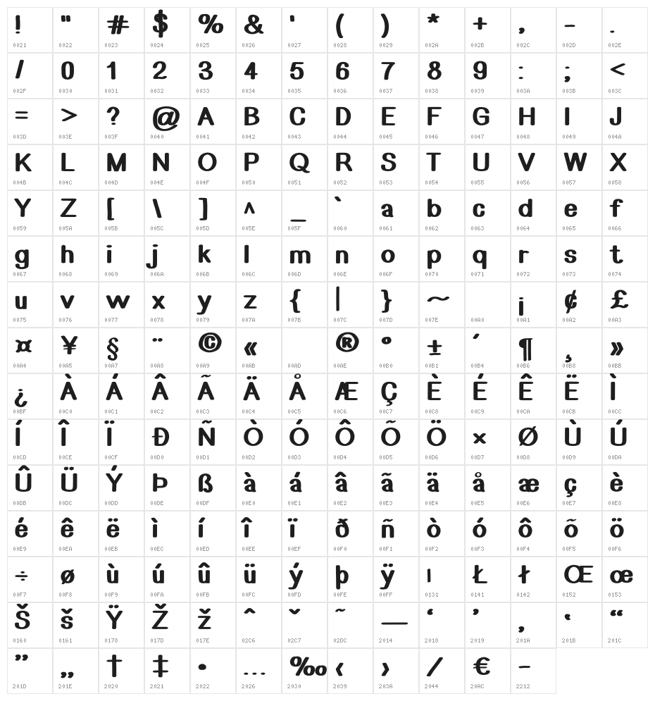 Kids Bold Character Map