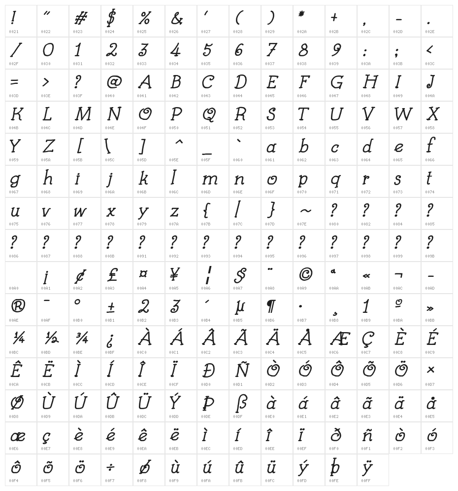 Kids Book Bold Italic Character Map