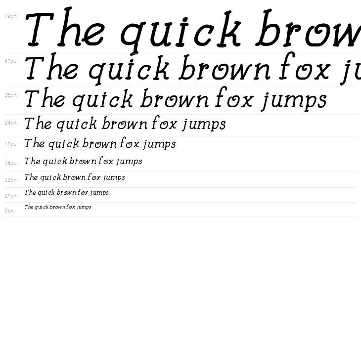 Kids Book Bold Italic Waterfall