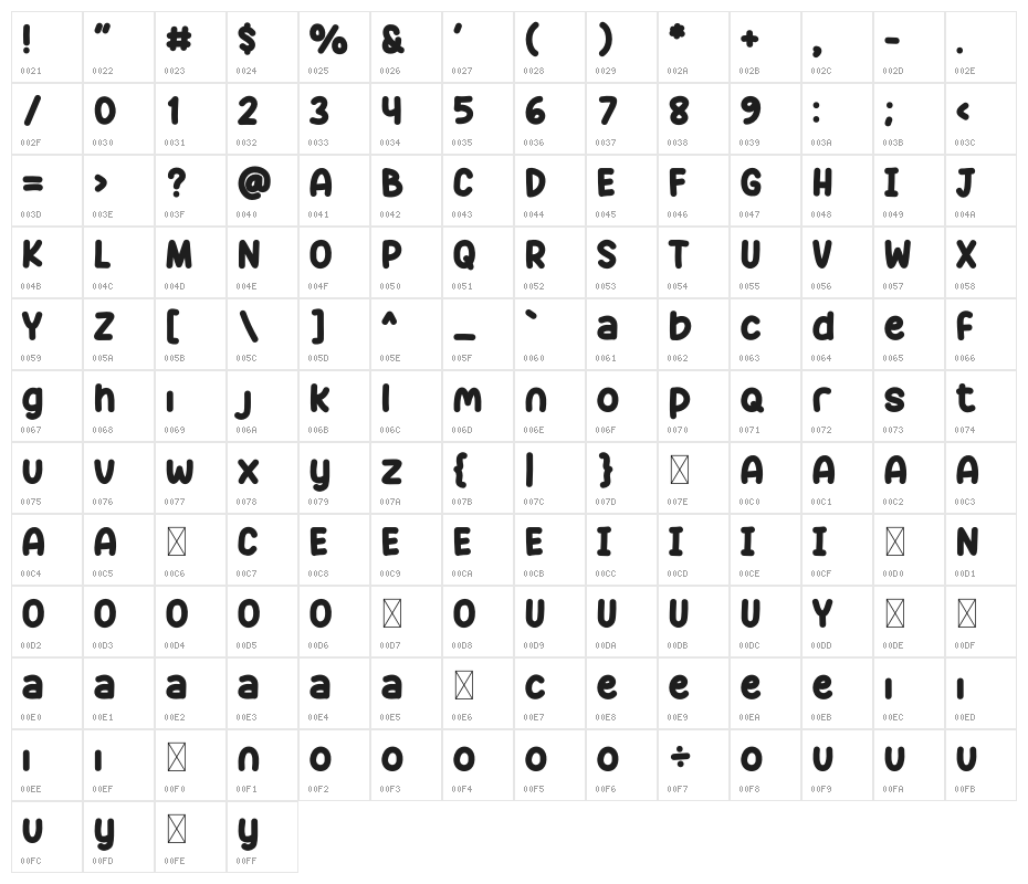 Kids Bus Character Map