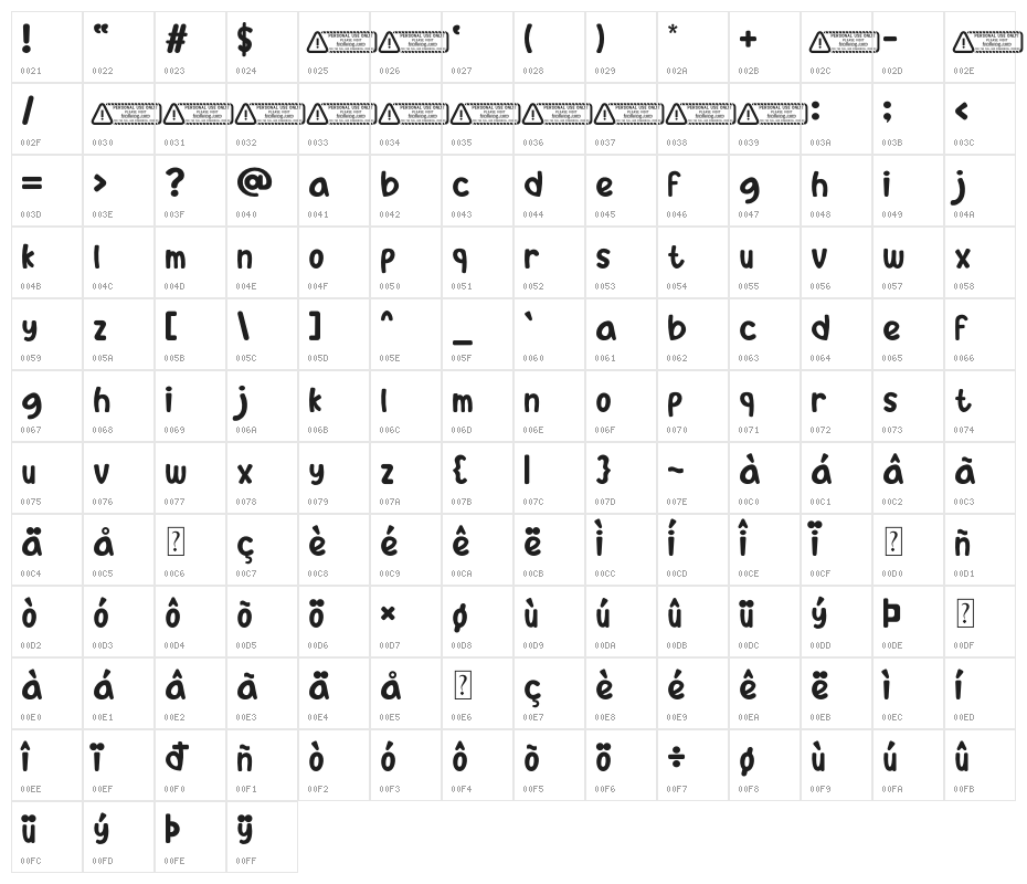 Kids Day PERSONAL USE ONLY! Character Map