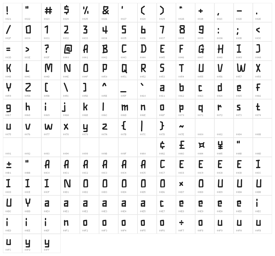 Kids Draw Character Map
