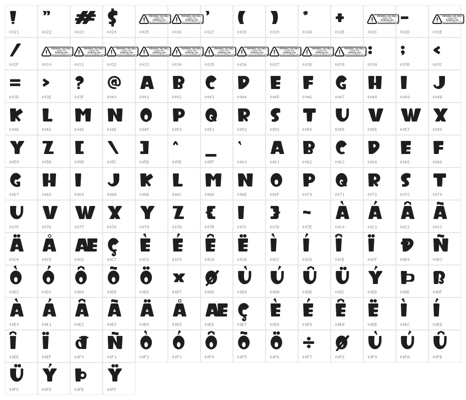 Kids Edition Character Map