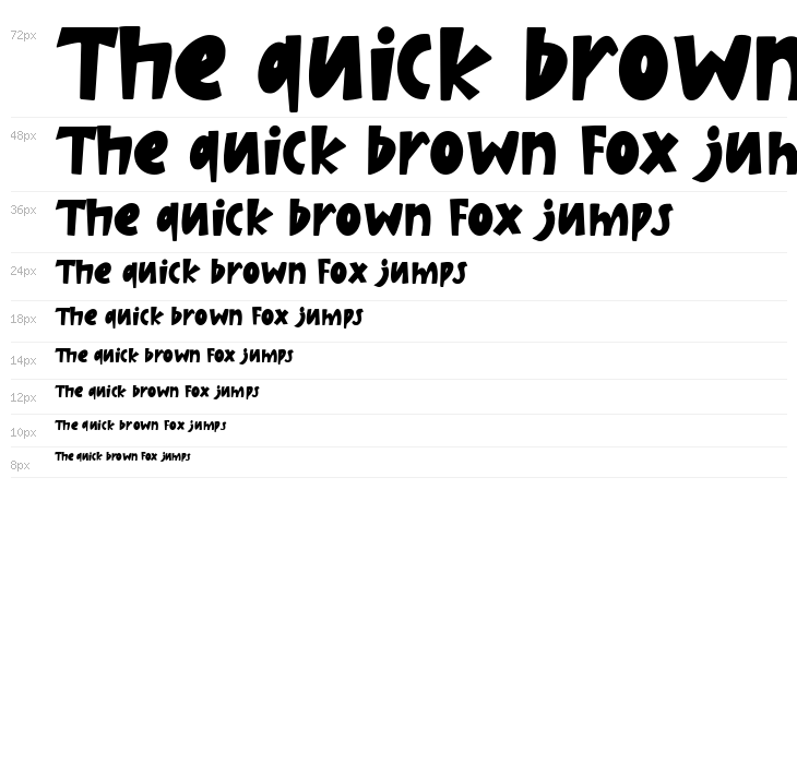 Kids Experiment Waterfall