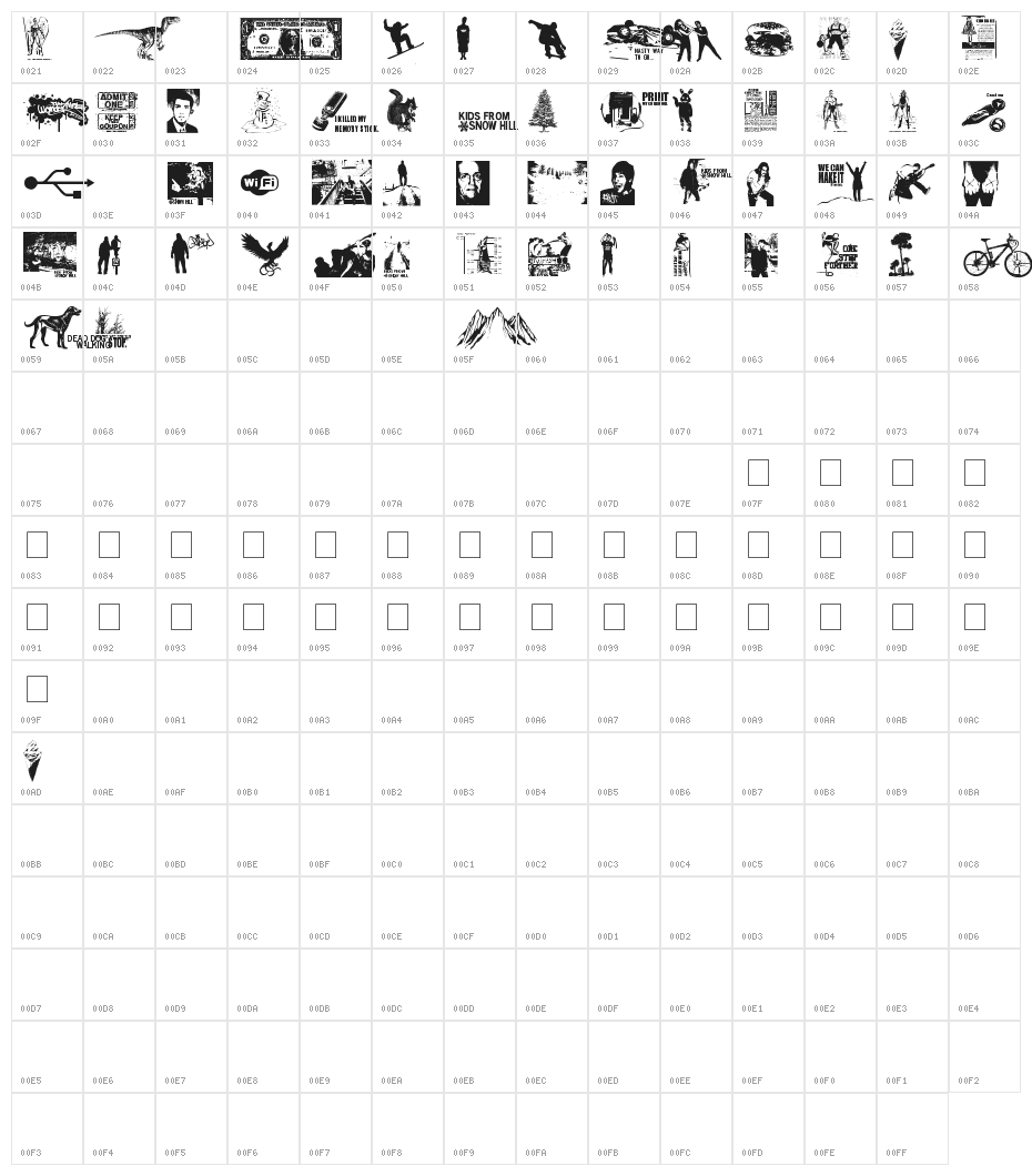 Kids From Snow Hill Character Map