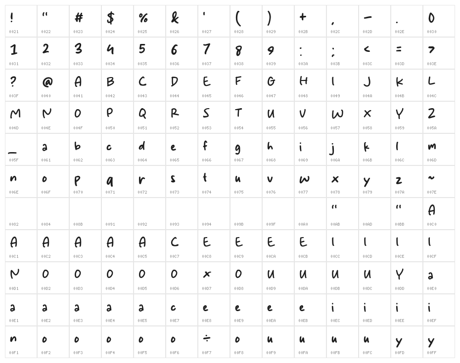 Kids Handmade Character Map
