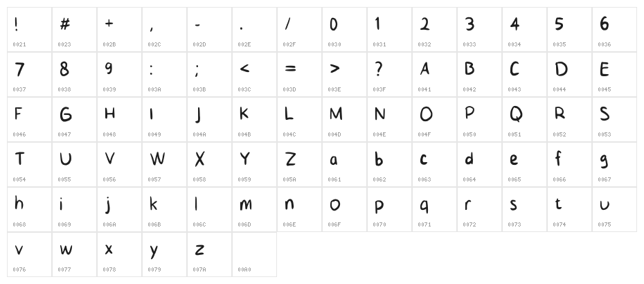 Kids Handwriting Regular Character Map