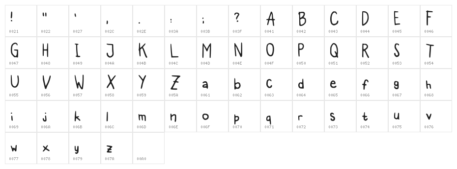 Kids Ideas Regular Character Map