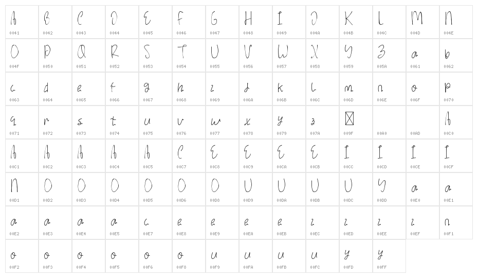 Kids Letter Demo Character Map