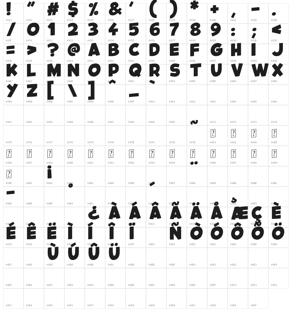 Kids Magazine Character Map