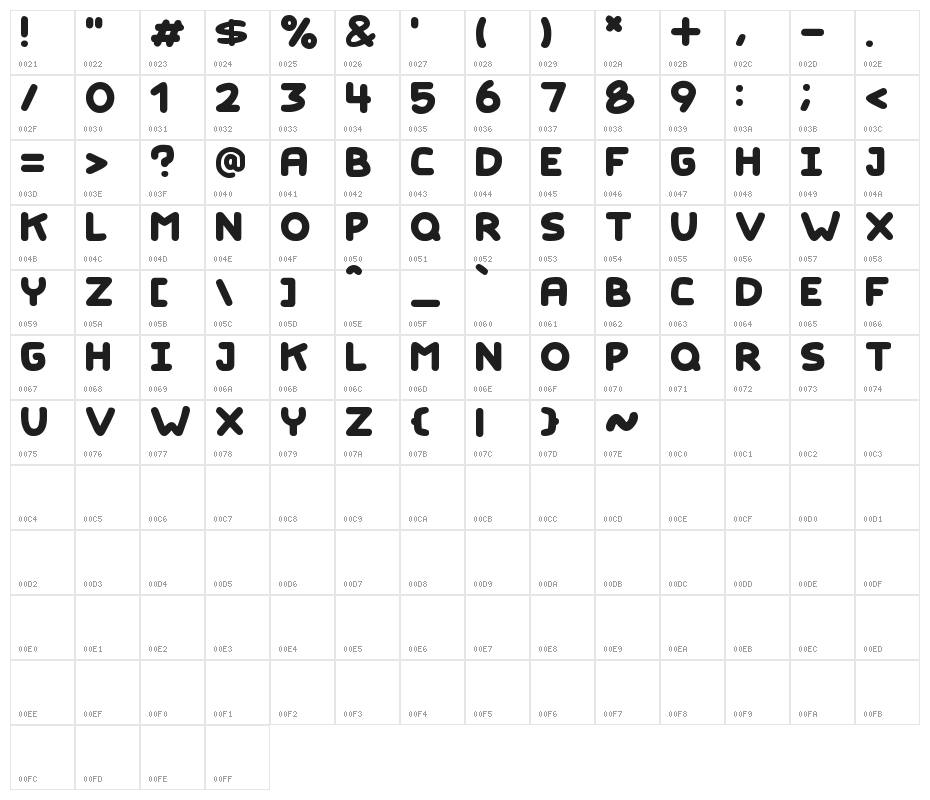 Kids Marker Character Map