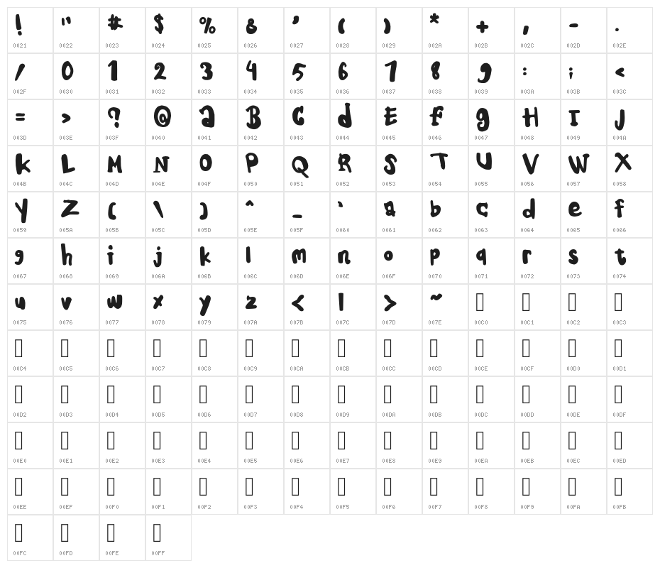 Kids Note Character Map