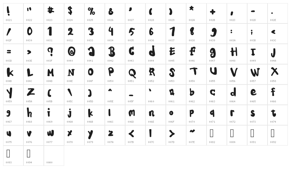 Kids Note Character Map