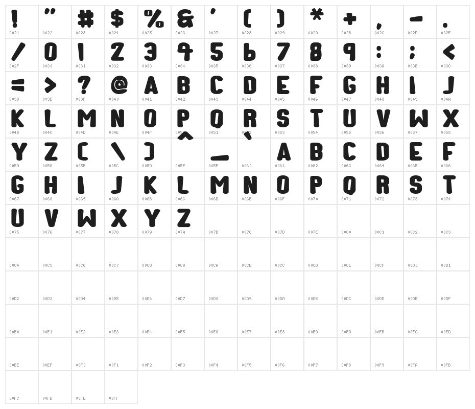 Kids Play Character Map