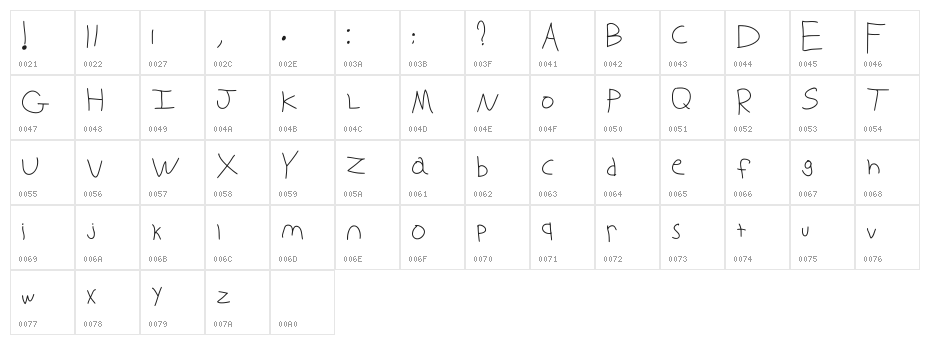 Kids Regular Character Map