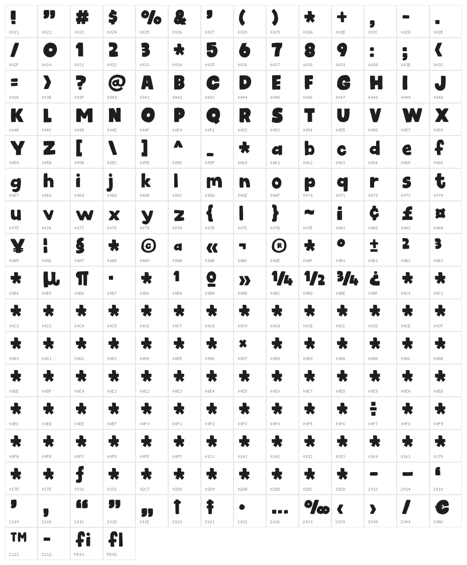 Kids Rock DEMO Regular Character Map