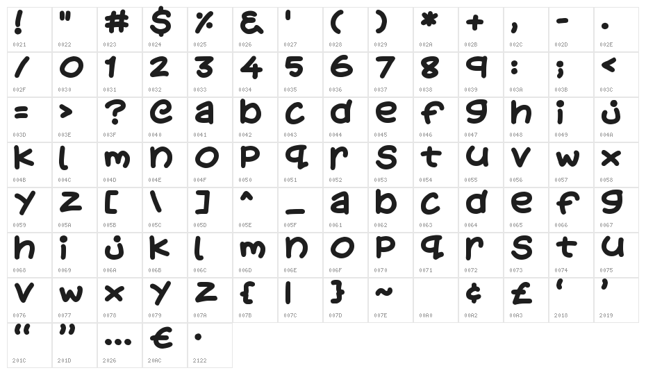 Kids Stuff Character Map