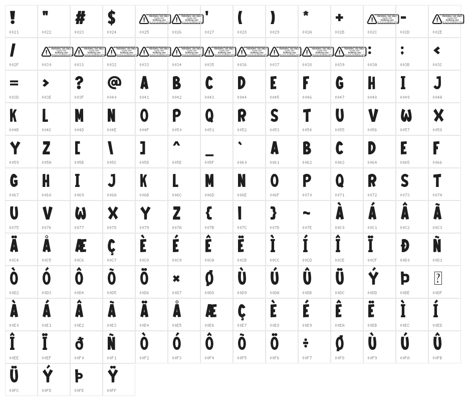 Kids Swing PERSONAL USE ONLY! Character Map