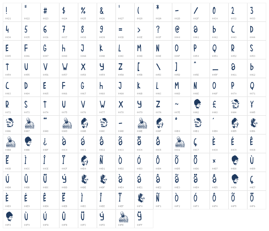 Kids World Channel Character Map