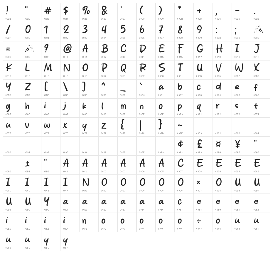 Kids Year Character Map