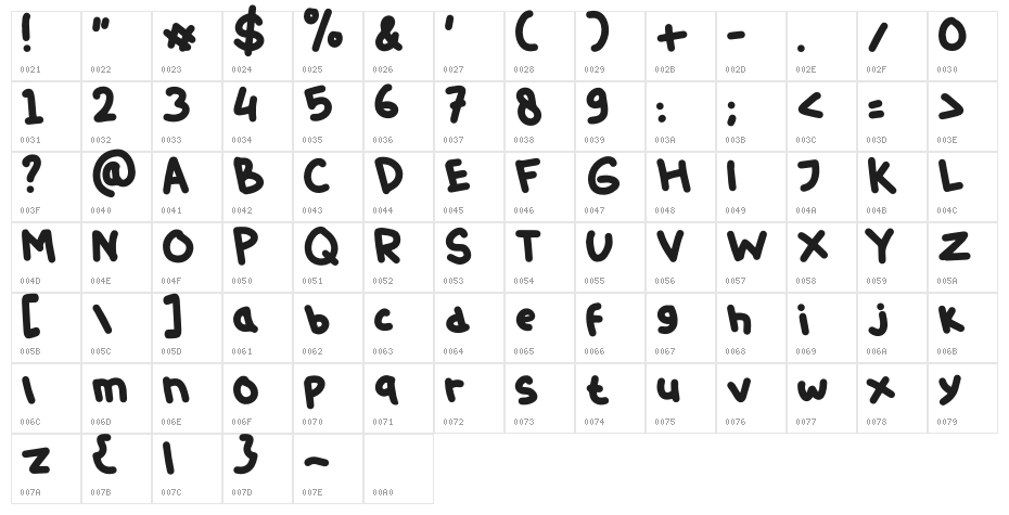 Kids Zone Bold Character Map