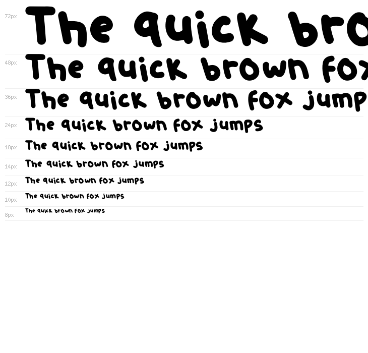 Kids Zone Bold Waterfall