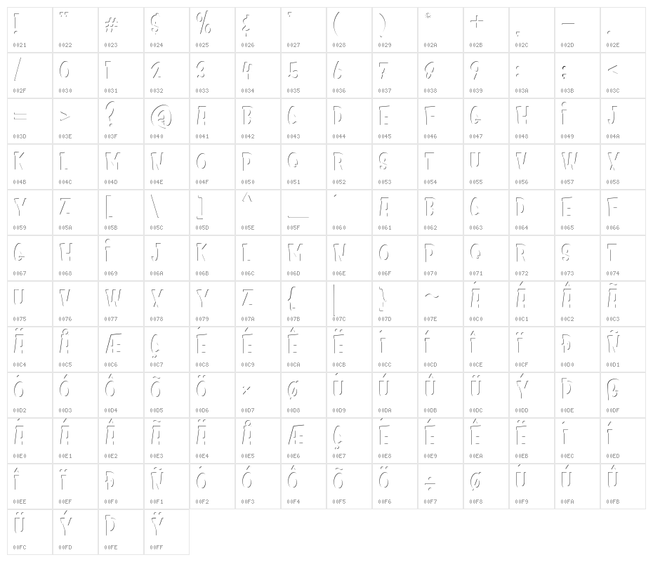 Kids Zone Inner Character Map