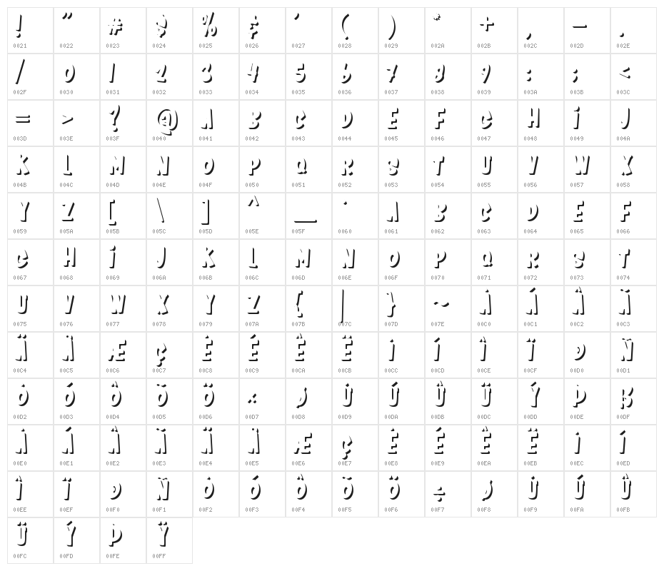 Kids Zone Shadow Character Map