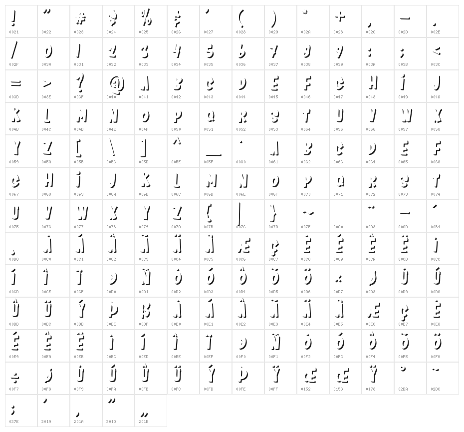 Kids Zone Shadow Character Map