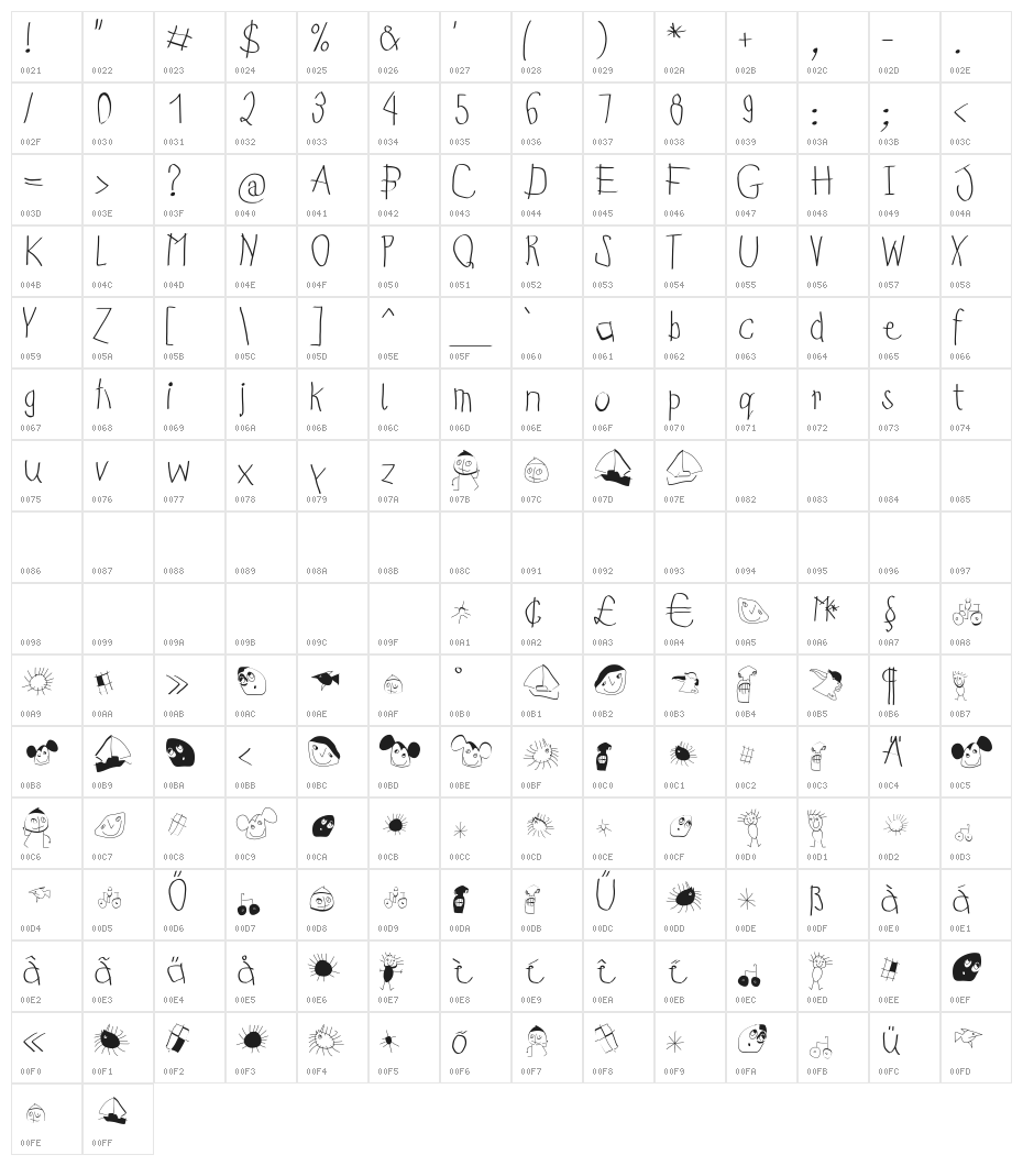 KidsFirstABC Character Map