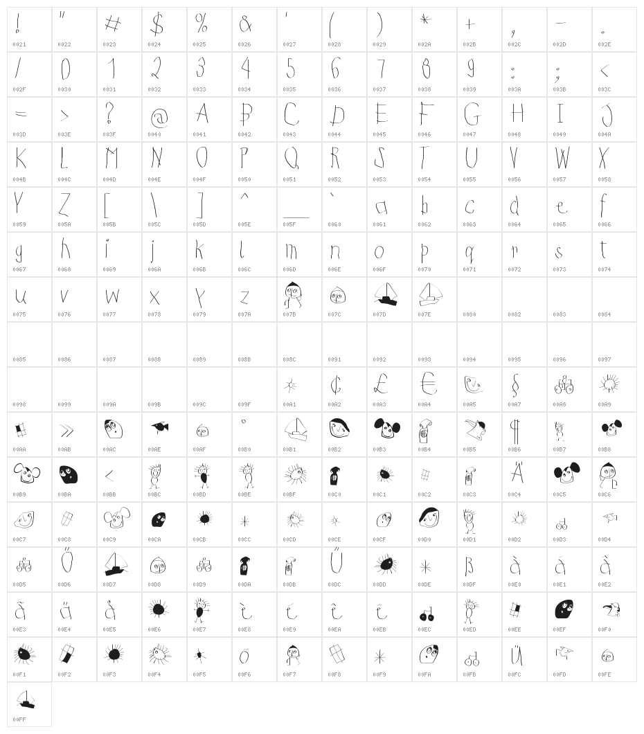 KidsFirstPrintFont Character Map
