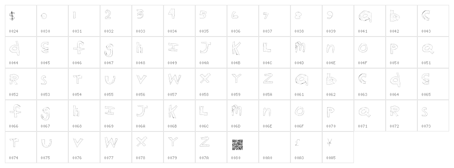 KidsGame Character Map