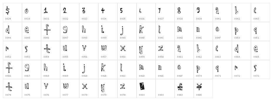 KidsOutline Character Map