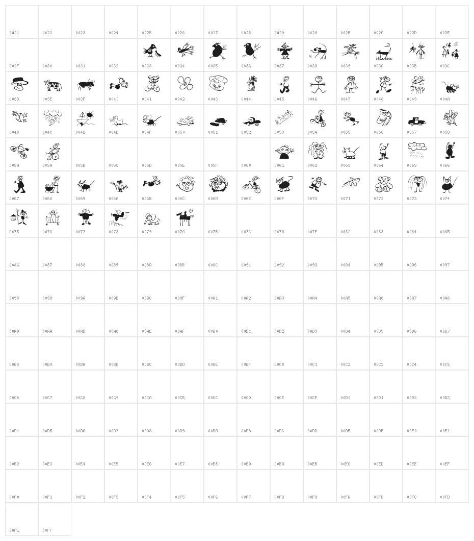 KidsPhantasies Character Map