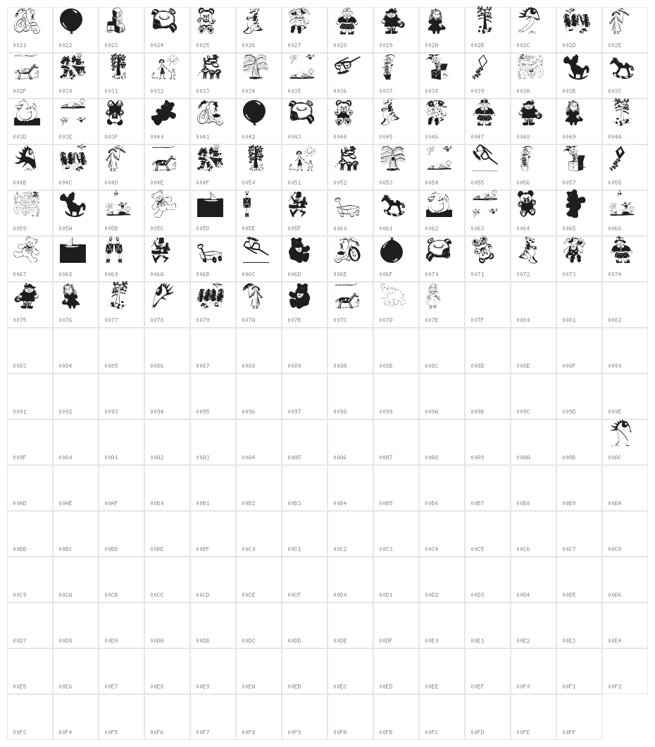 KidsStuffAdded Character Map