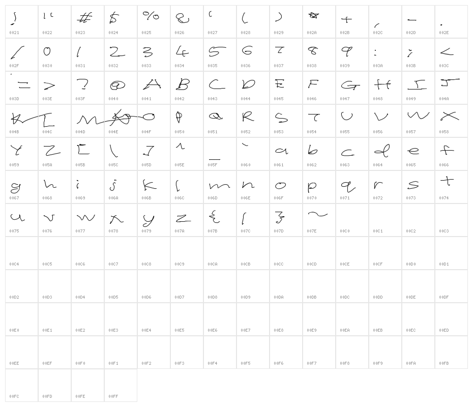 Kid'sWrite Character Map