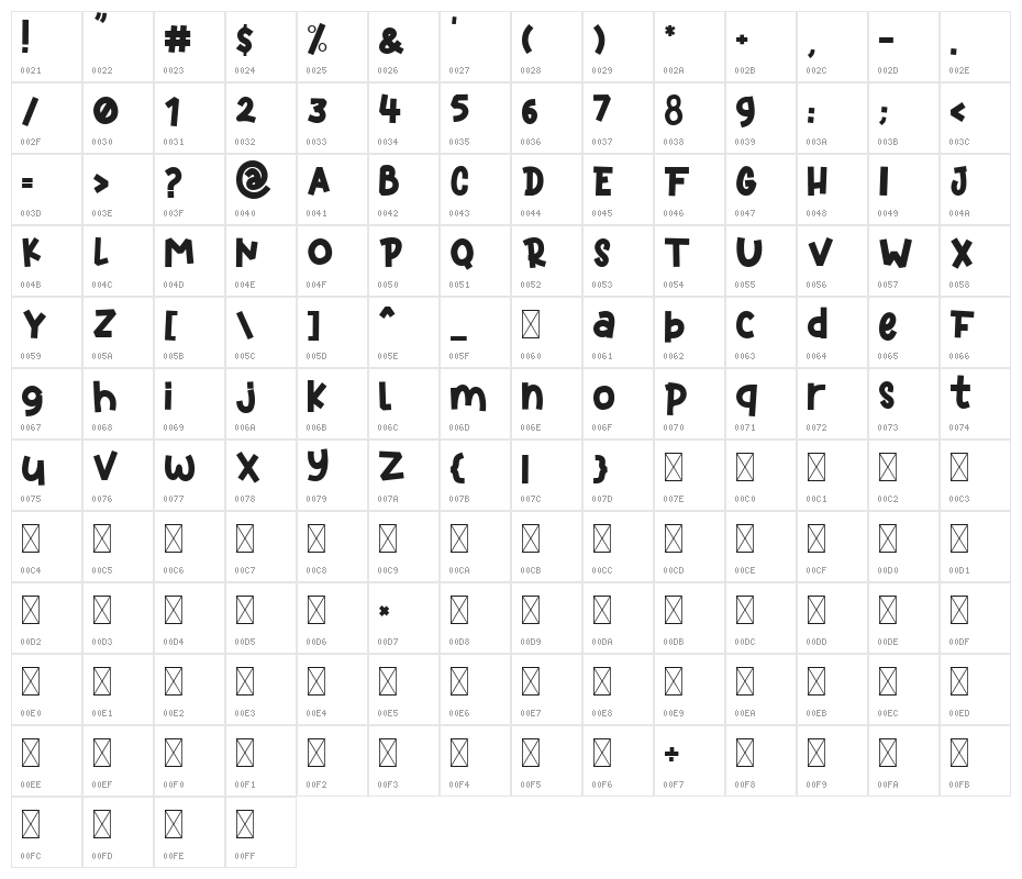 Kidspace-DEMO Character Map