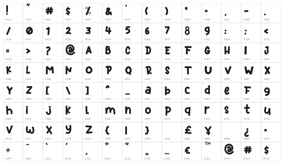 Kidspace-DEMO Character Map