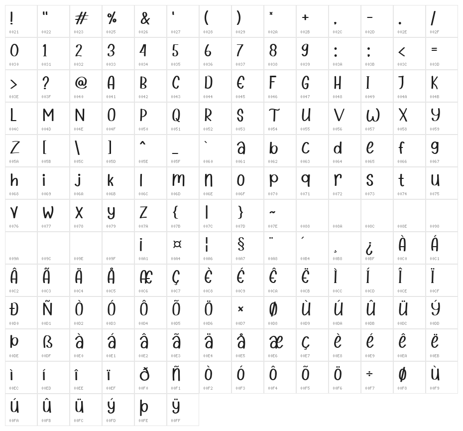 Kidstar Regular Character Map