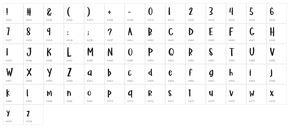 Kidstation Regular Character Map