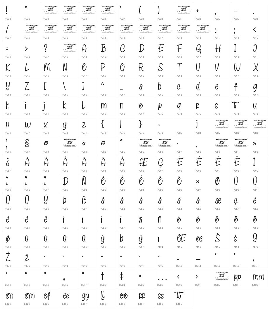 Kidstone Character Map