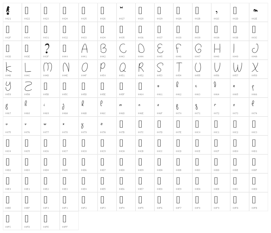 Kidtoy! Character Map