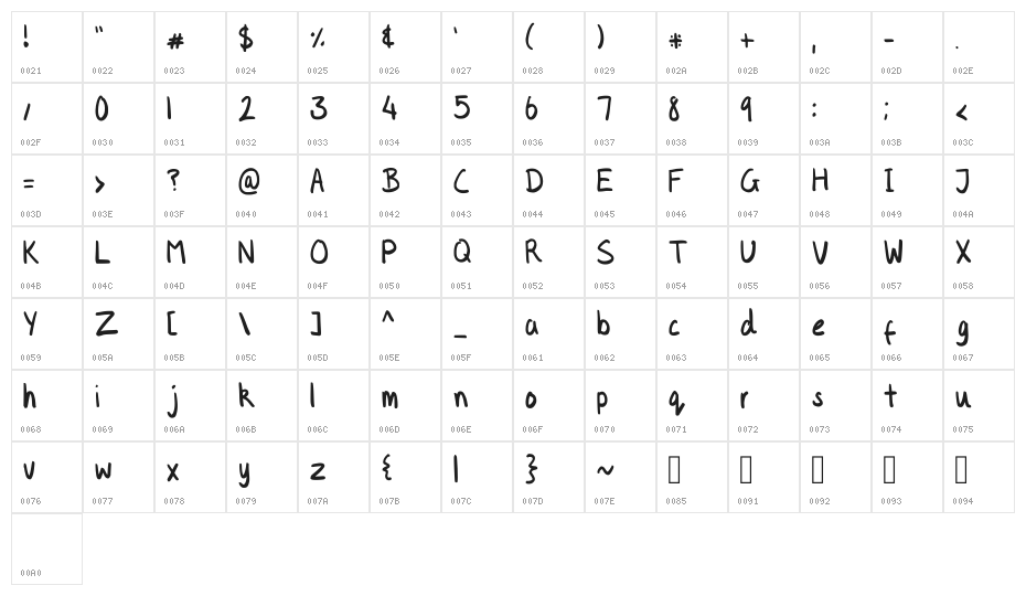 Kidult Regular Character Map