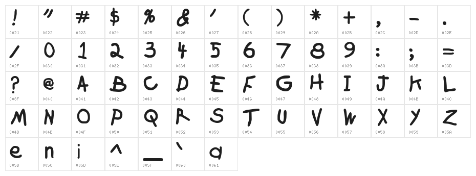KidzOnlyTooSSK Bold Character Map