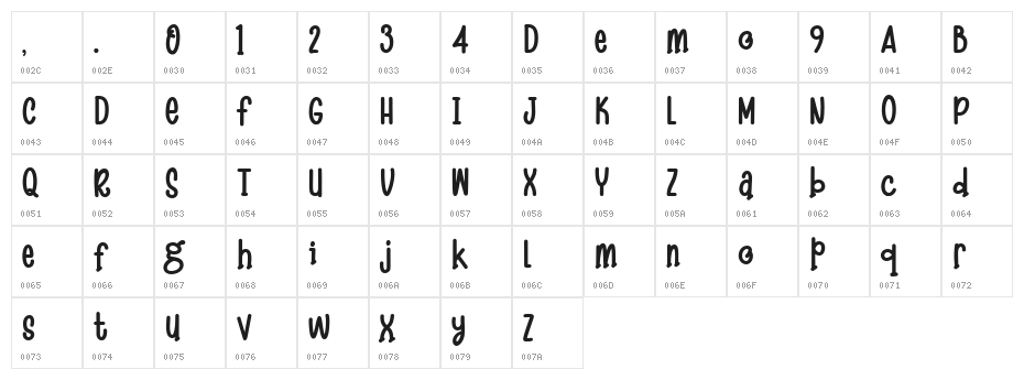 Kidz_Demo Character Map