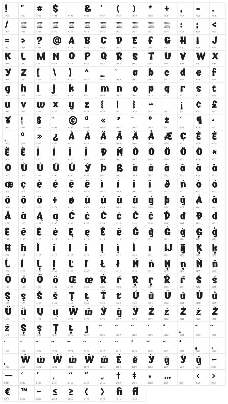 Kidzhood DEMO Black Character Map