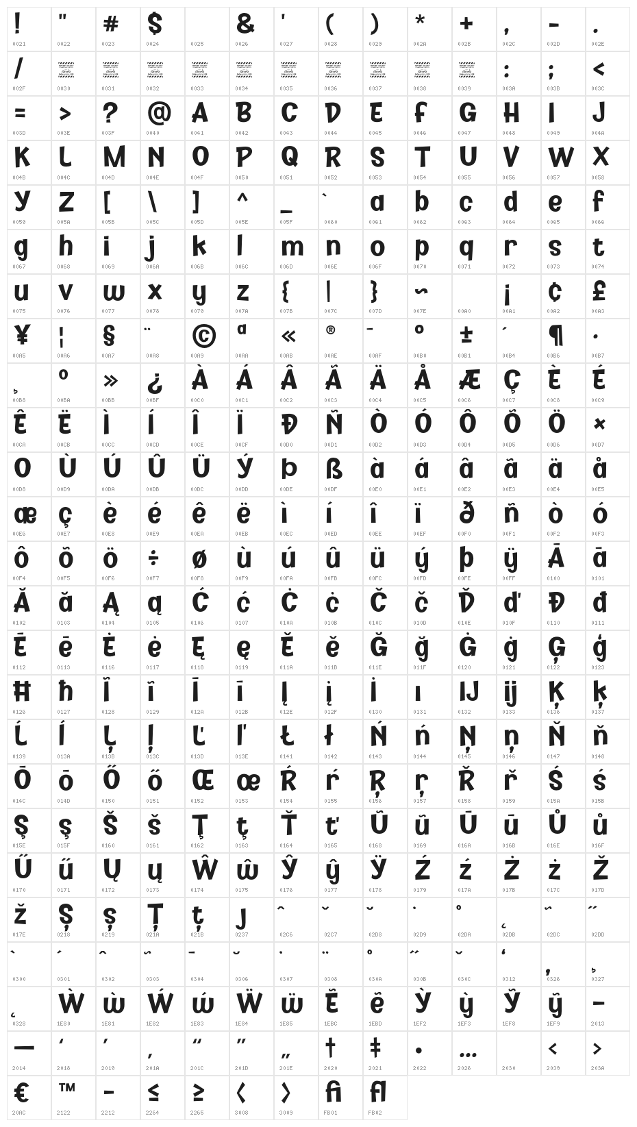 Kidzhood DEMO Bold Character Map